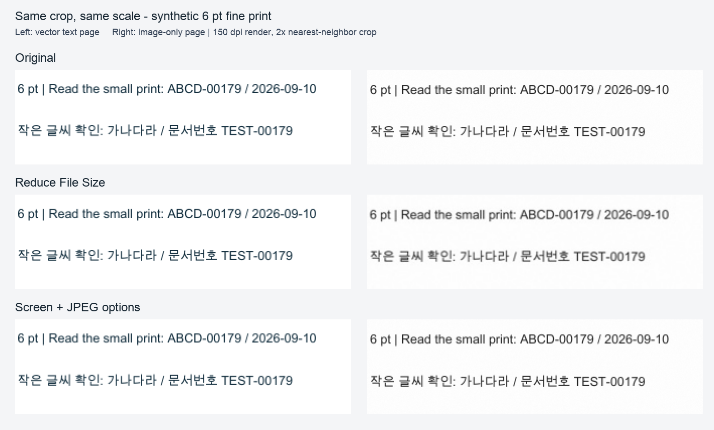 같은 합성 6pt 글자를 미리보기 내보내기 전후로 비교한 그림